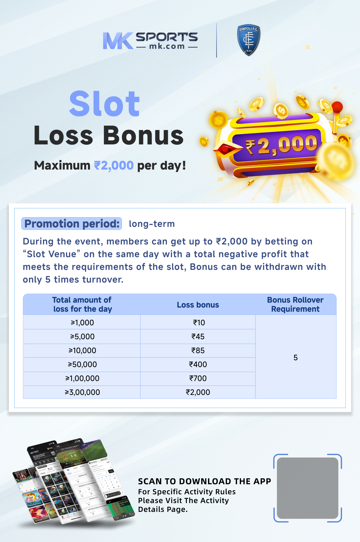 bonus senza deposito poker