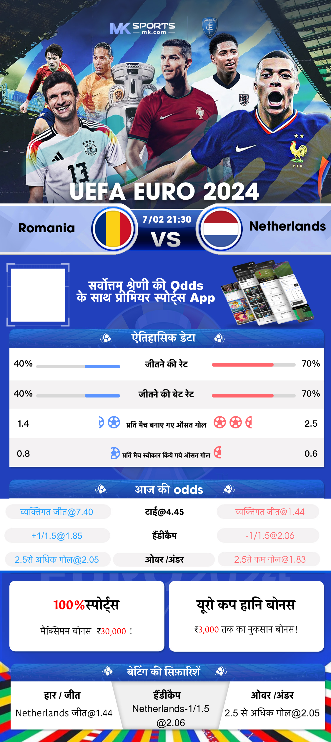 hot and cold lottery numbers