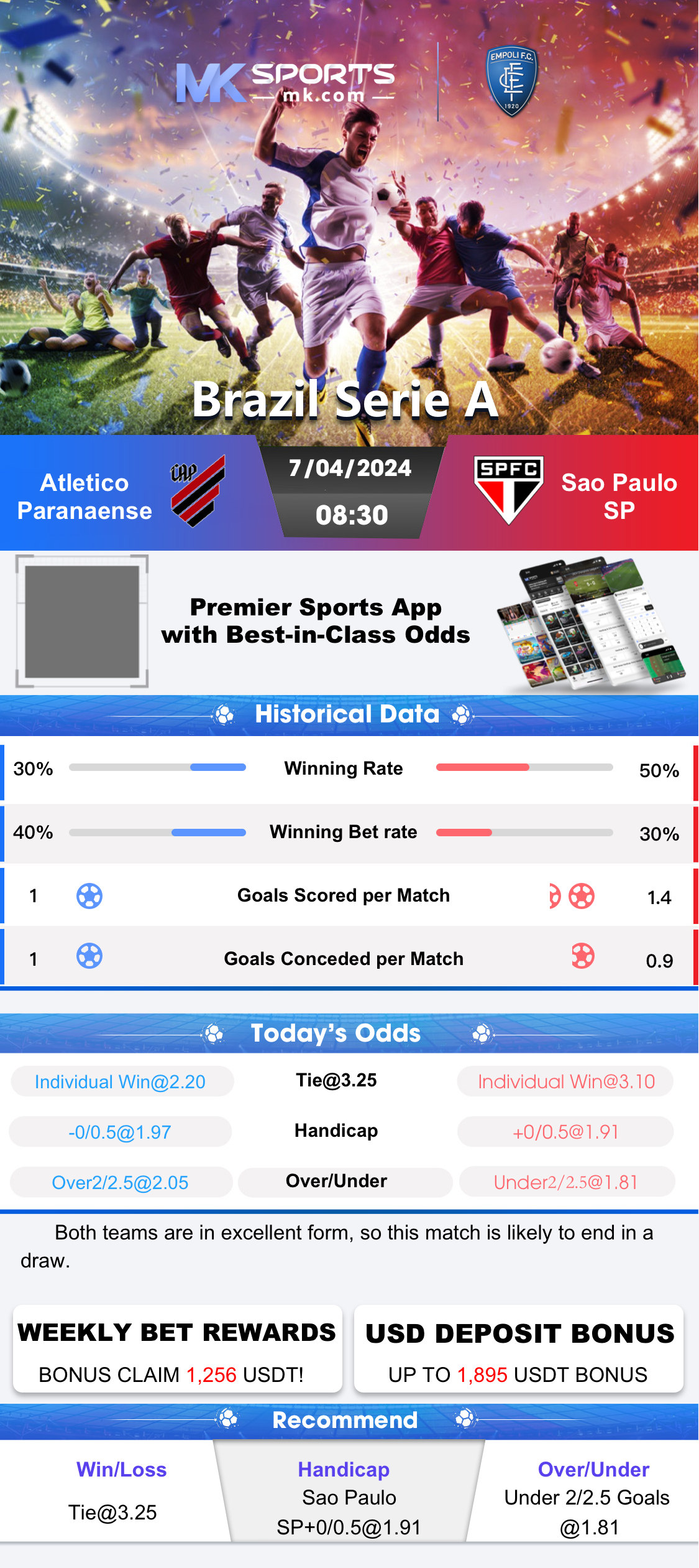 il slot data