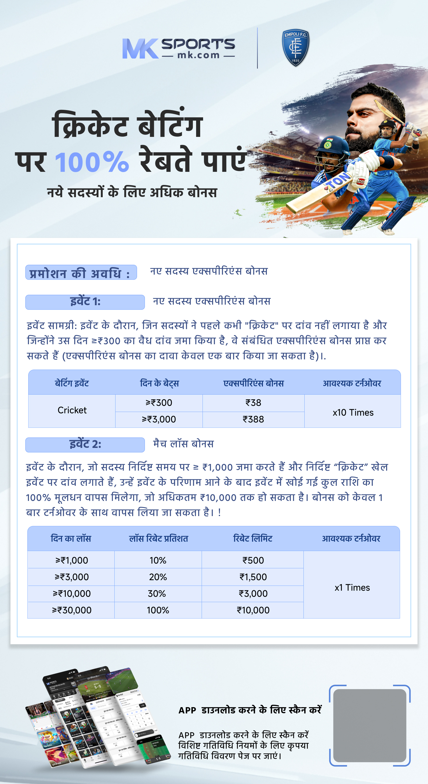 karunya lottery result chart 2022