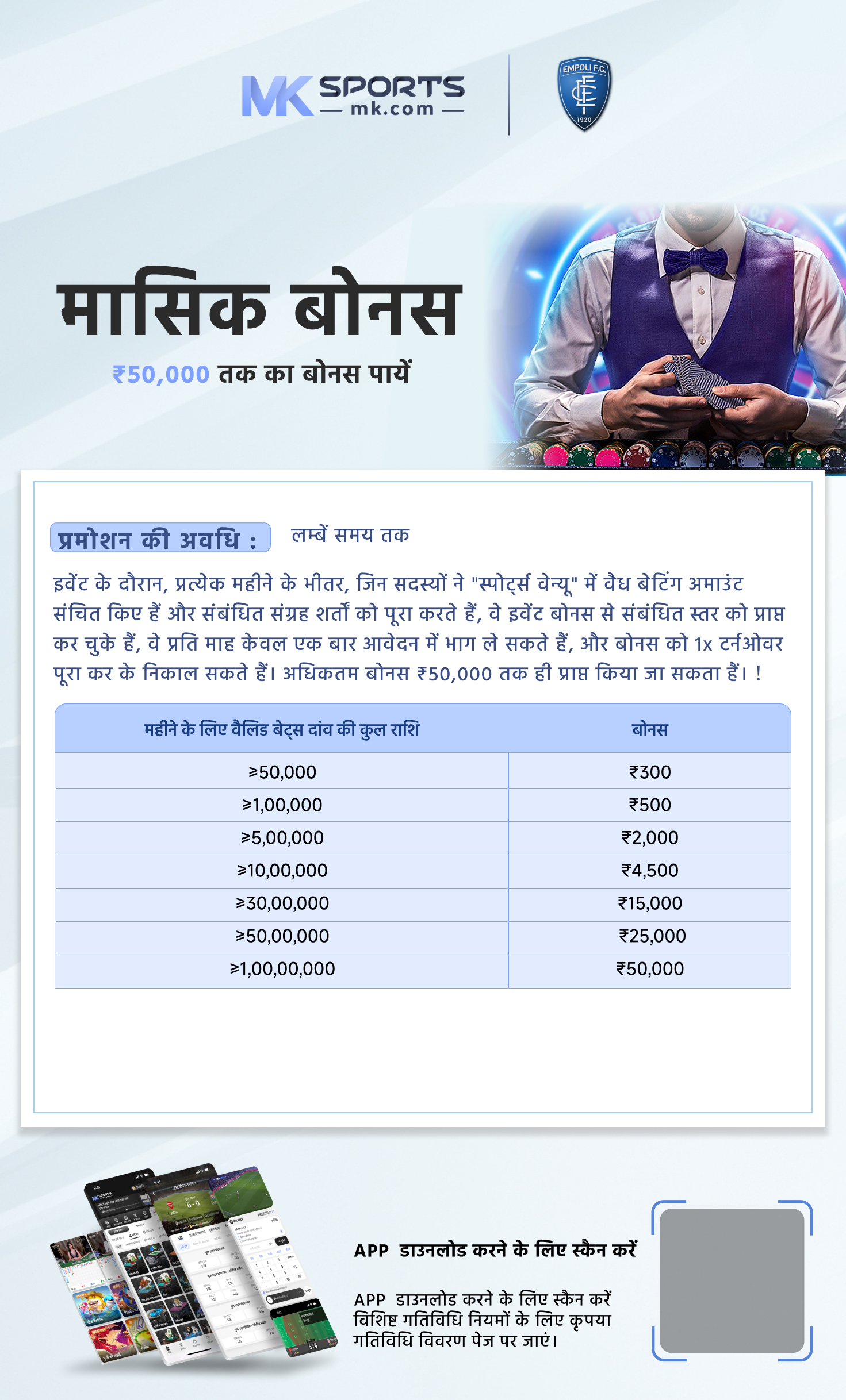 kerala lottery result one week chart