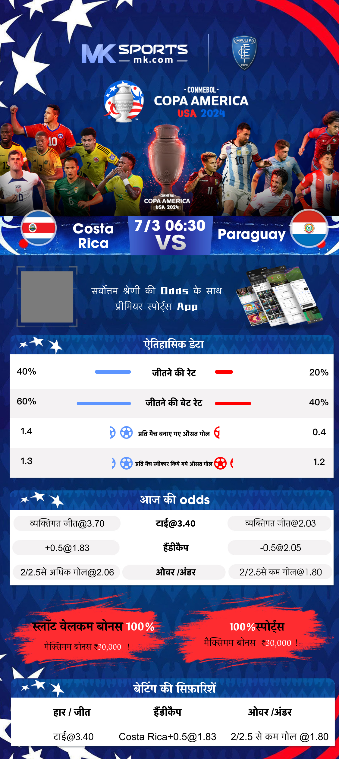 morning result lottery sambad morning result