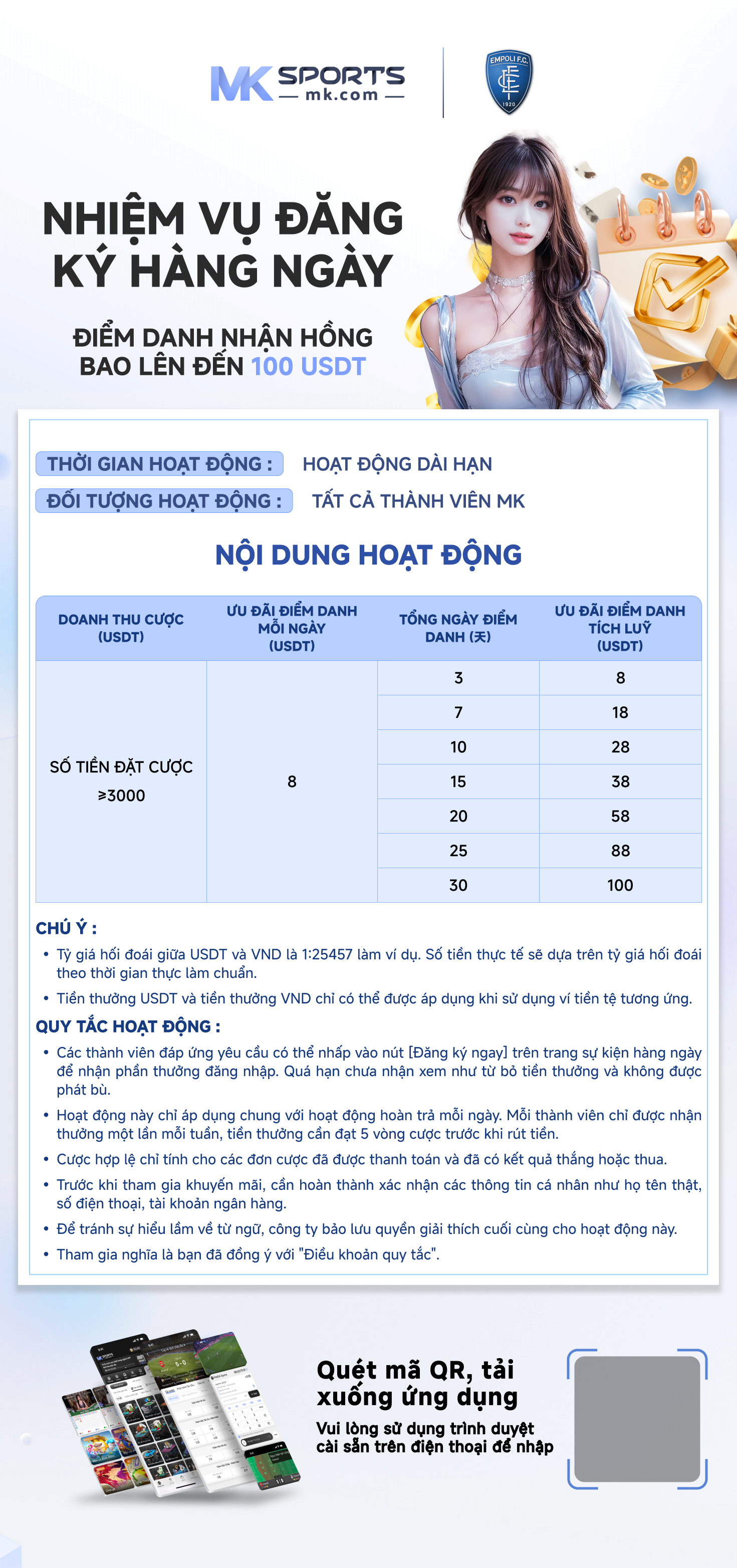 poker probability table