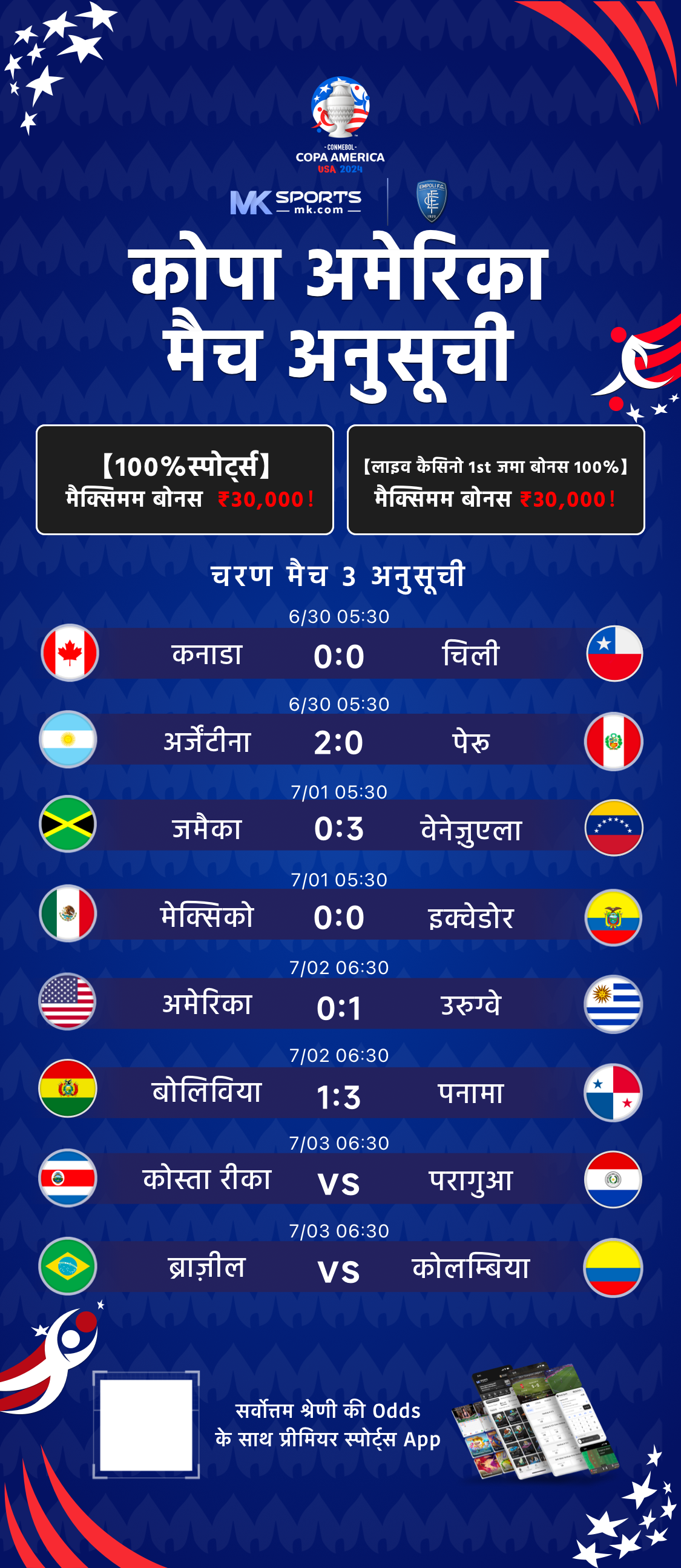 punjab online lottery 15 minutes