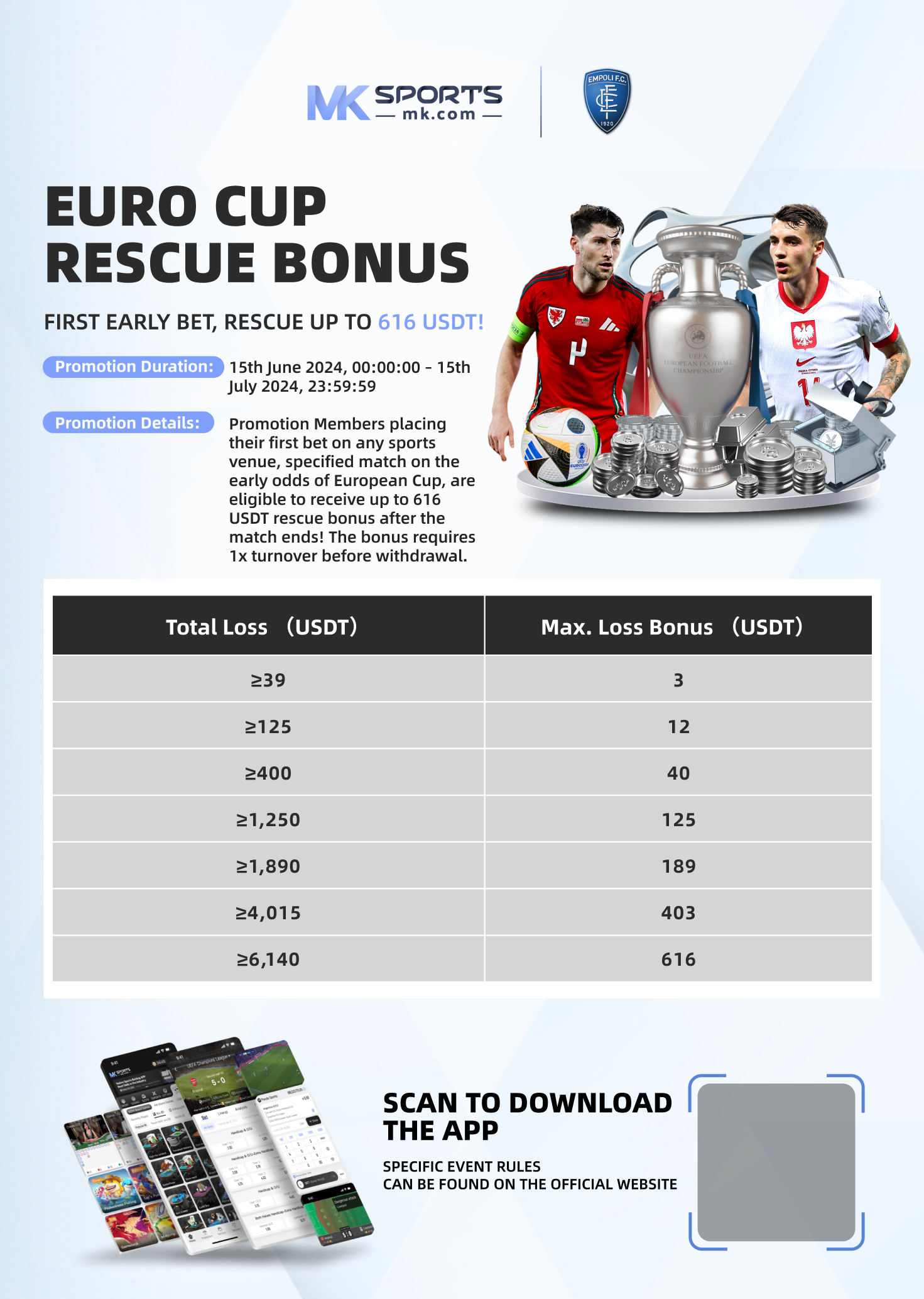 slot machine payout chart